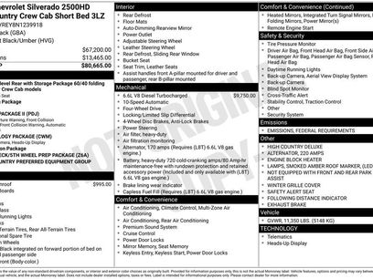 New 2022 Chevrolet Silverado 2500 High Country w/ Technology Package