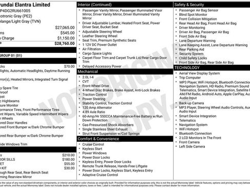 Used 2024 Hyundai Elantra Limited FWD image 1