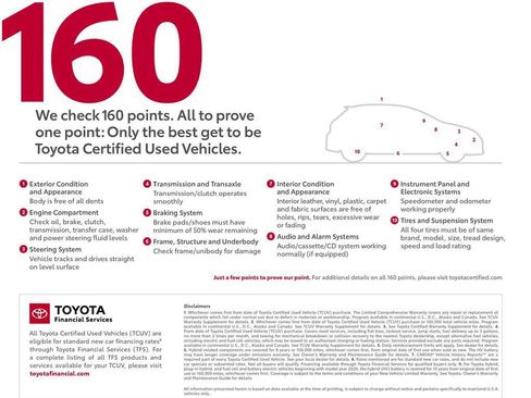 Used 2025 Toyota 4Runner SR5 image 28