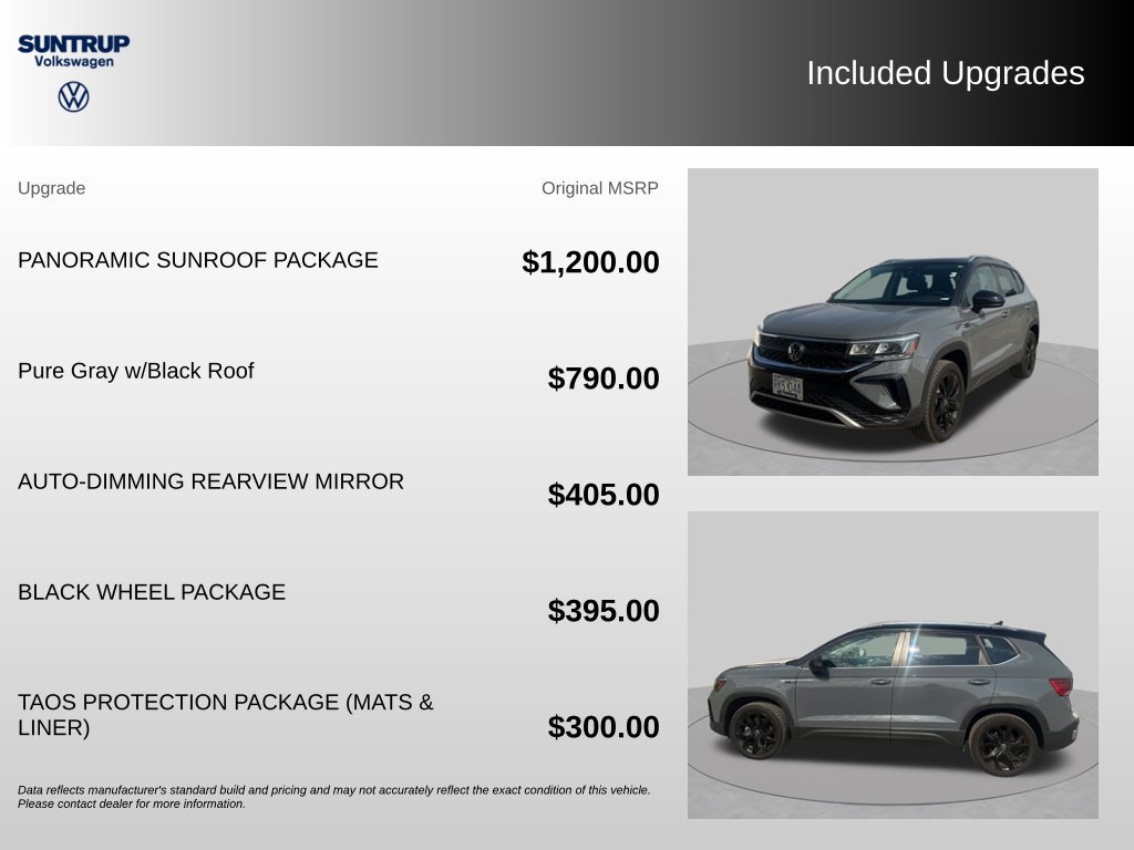 Used 2023 Volkswagen Taos SE w/ Panoramic Sunroof Package FWD image 2