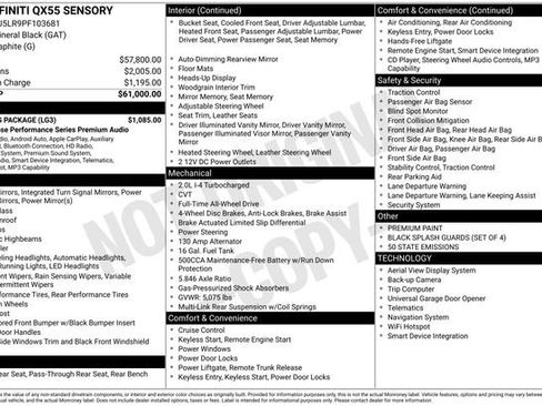 Used 2023 INFINITI QX55 Sensory w/ Lighting Package AWD/4WD image 30