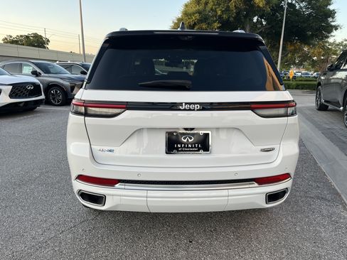 Used 2022 Jeep Grand Cherokee Summit w/ Advanced Protech Group IV AWD/4WD image 8