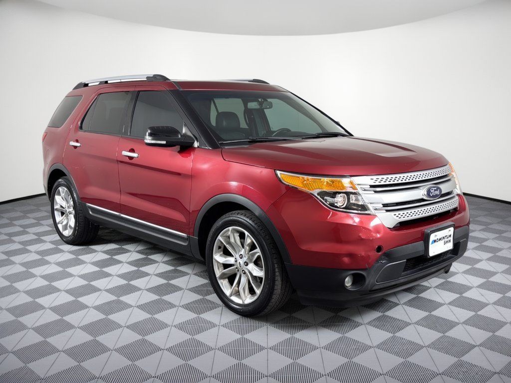 Used 2015 Ford Explorer XLT w/ Equipment Group 202A FWD image 7