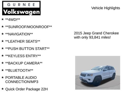 Used 2015 Jeep Grand Cherokee Limited w/ Trailer Tow Group IV AWD/4WD image 8