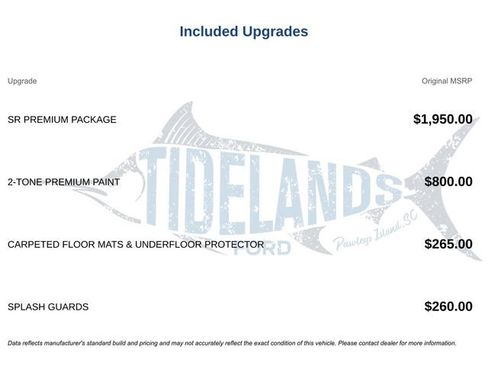 Used 2025 Nissan Kicks SR w/ SR Premium Package image 1