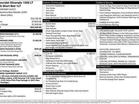 Certified 2024 Chevrolet Silverado 1500 LT w/ Z71 Off-Road Package image 31