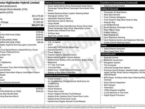Certified 2025 Toyota Highlander Limited AWD/4WD image 12
