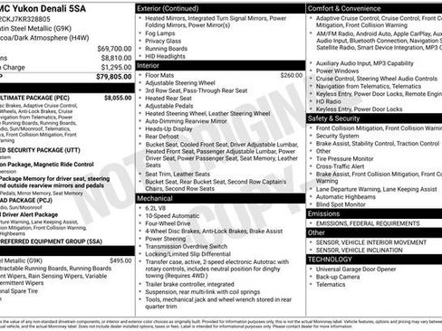 Used 2019 GMC Yukon Denali w/ Denali Ultimate Package image 51