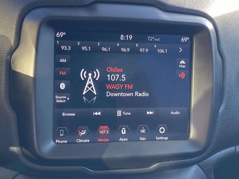 Used 2023 Jeep Renegade Trailhawk AWD/4WD image 37