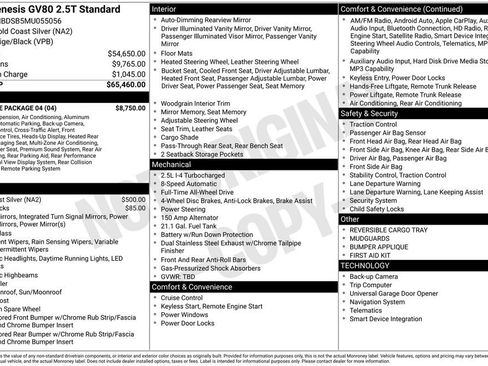 Used 2021 Genesis GV80 2.5T w/ Prestige Package 04 image 37