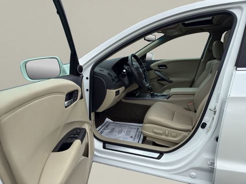Used 2015 Acura RDX AWD w/ Technology Package image 27