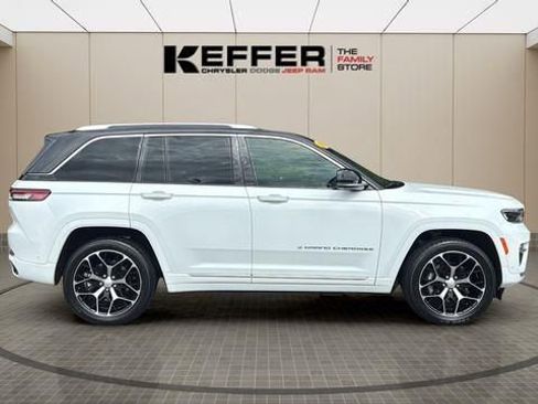 Used 2023 Jeep Grand Cherokee Summit AWD/4WD image 8