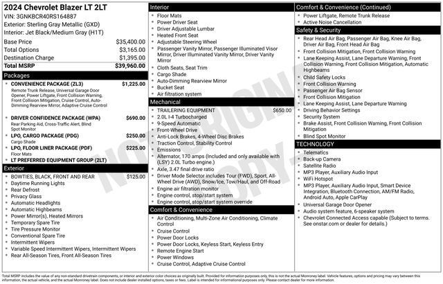 Certified 2024 Chevrolet Blazer LT w/ Convenience Package FWD image 24