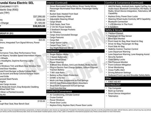 Used 2021 Hyundai Kona SEL FWD image 6