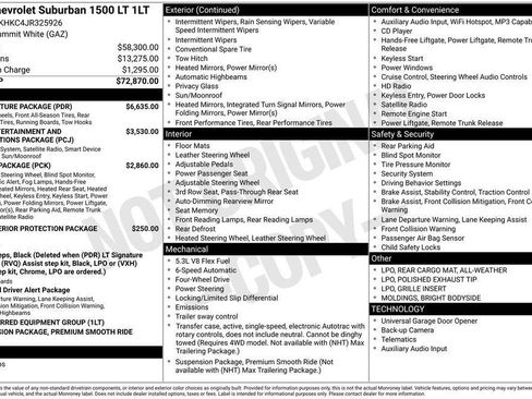 Used 2018 Chevrolet Suburban LT w/ LT Signature Package image 2