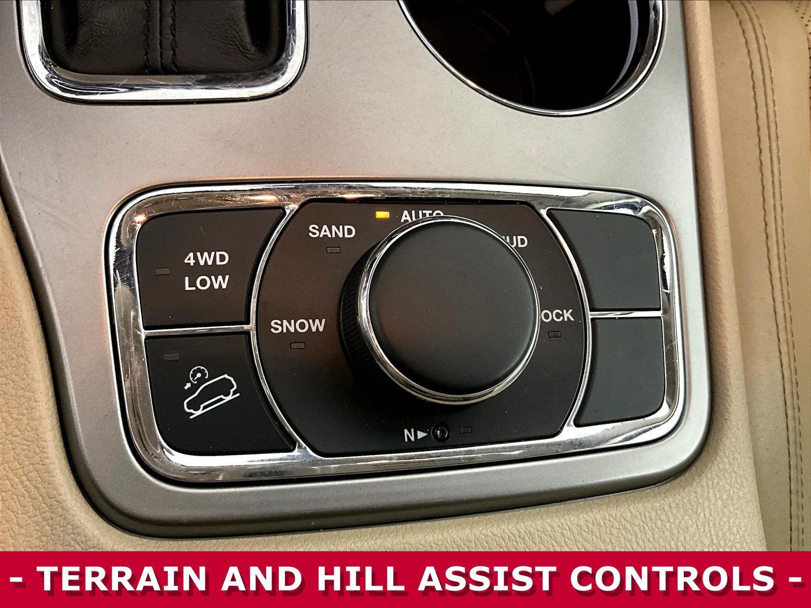 Used 2020 Jeep Grand Cherokee Limited w/ Luxury Group II AWD/4WD image 40