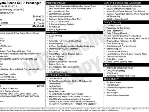 Certified 2024 Toyota Sienna XLE AWD/4WD image 25