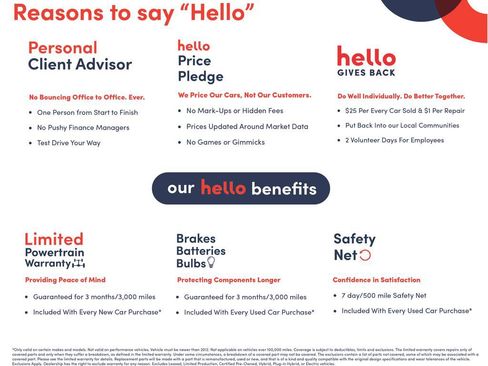 Used 2021 Tesla Model 3 Performance image 2