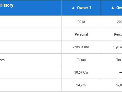 Used 2018 Nissan Titan Platinum Reserve w/ Platinum Utility Package image 21