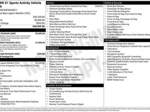 Used 2023 BMW X1 xDrive28i w/ M Sport Package AWD/4WD image 18