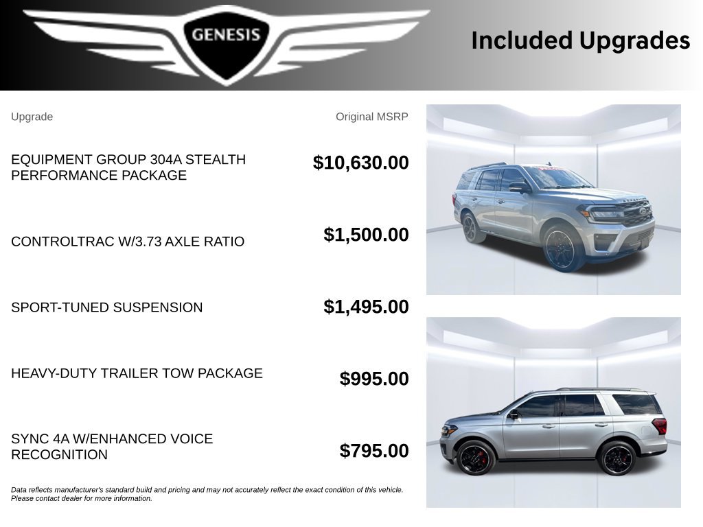 Used 2024 Ford Expedition Limited AWD/4WD image 13