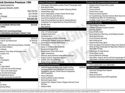 Certified 2020 Buick Envision Premium image 6