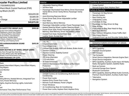Used 2019 Chrysler Pacifica Limited w/ Advanced Safetytec Group FWD image 1
