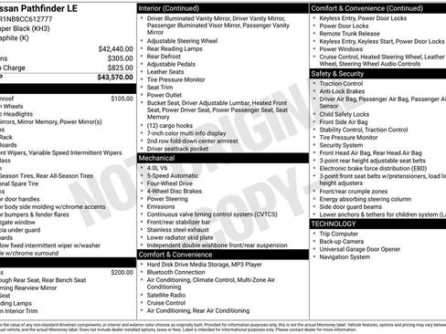 Used 2012 Nissan Pathfinder LE image 11