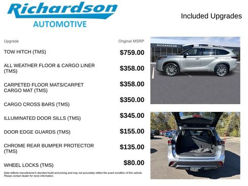 Used 2024 Toyota Highlander Limited image 6