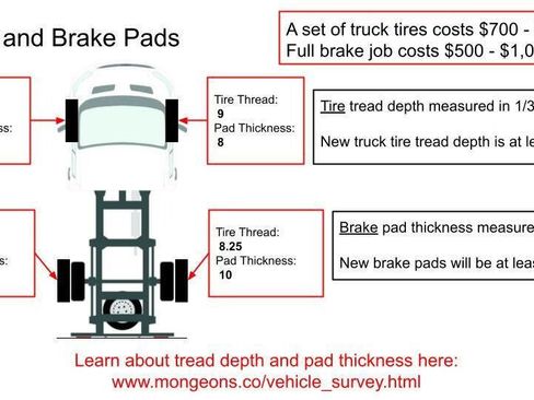 Used 2016 Ford F250 XL image 4