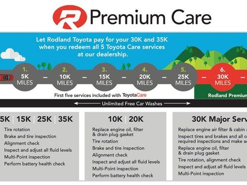New 2022 Toyota Highlander XLE image 2