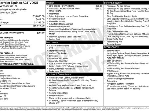 Used 2025 Chevrolet Equinox ACTIV w/ LPO, Floor Liner Package FWD image 5