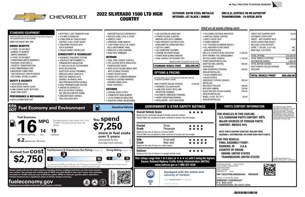 Certified 2022 Chevrolet Silverado 1500 Limited High Country AWD/4WD image 4