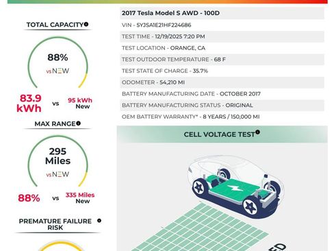 Used 2017 Tesla Model S 100D image 3