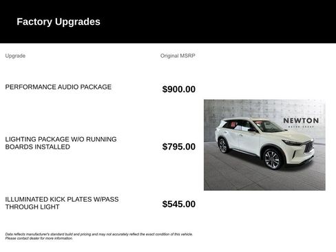 Used 2023 INFINITI QX60 Luxe w/ Performance Audio Package AWD/4WD image 6