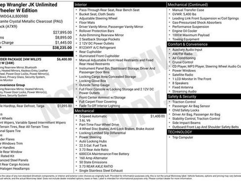 Used 2018 Jeep Wrangler Unlimited Sport image 34