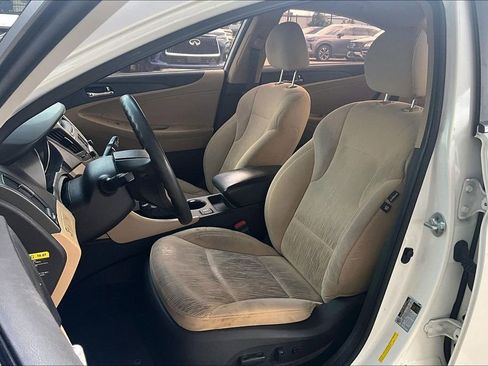 Used 2014 Hyundai Sonata GLS w/ Popular Equipment Group 2 image 22