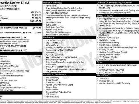 Certified 2023 Chevrolet Equinox LT AWD/4WD image 34
