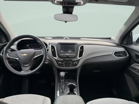 Used 2023 Chevrolet Equinox LT w/ Driver Convenience Package image 29