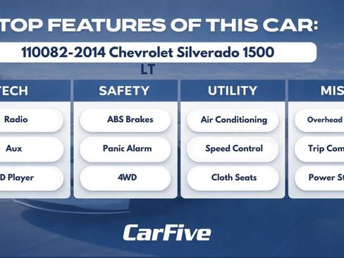 Used 2014 Chevrolet Silverado 1500 LT w/ All Star Edition AWD/4WD image 33