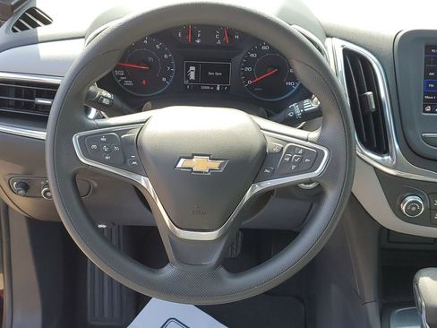 Certified 2023 Chevrolet Equinox LS image 26