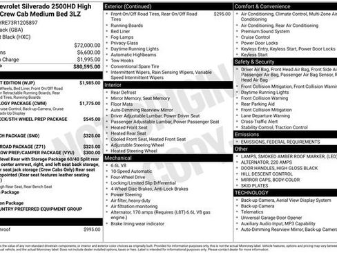 Certified 2024 Chevrolet Silverado 2500 High Country w/ Midnight Edition image 6