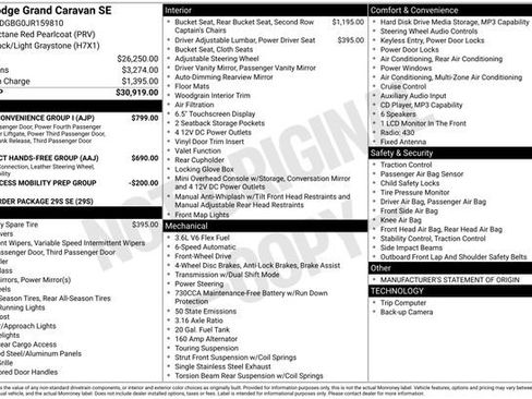 Used 2018 Dodge Grand Caravan SE w/ Power Convenience Group I image 25