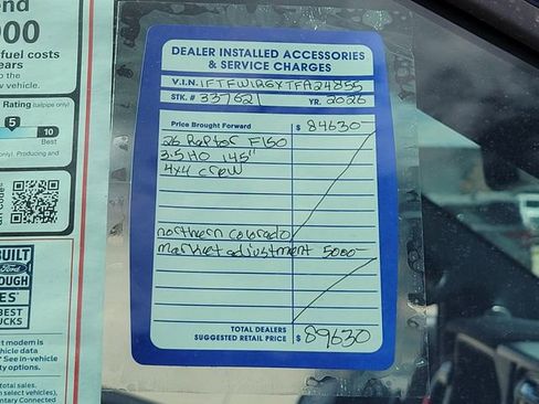 New 2026 Ford F150 Raptor image 13