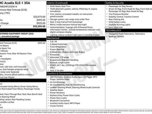 Used 2015 GMC Acadia SLE image 9