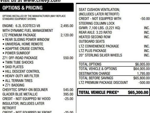 Used 2022 Chevrolet Silverado 1500 LTZ w/ LTZ Premium Package image 2