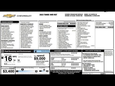 Used 2023 Chevrolet Tahoe RST w/ RST Performance Edition image 3