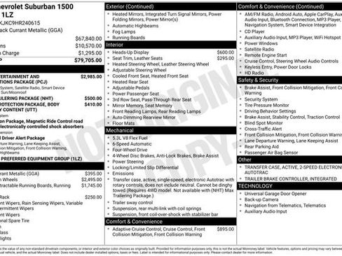 Used 2017 Chevrolet Suburban Premier image 1