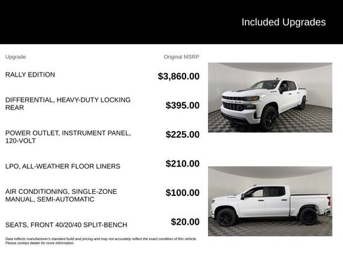 Used 2020 Chevrolet Silverado 1500 Custom w/ Rally Edition AWD/4WD image 6
