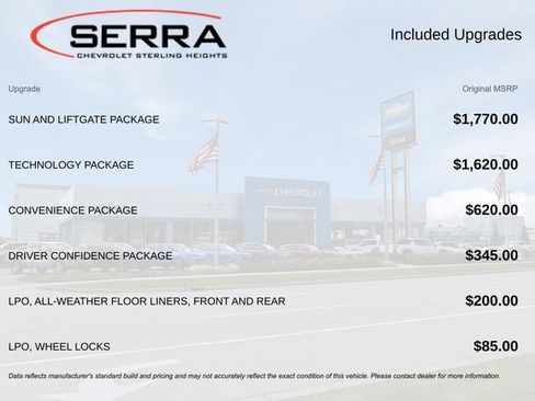 Used 2021 Chevrolet TrailBlazer RS w/ Sun and Liftgate Package AWD/4WD image 2